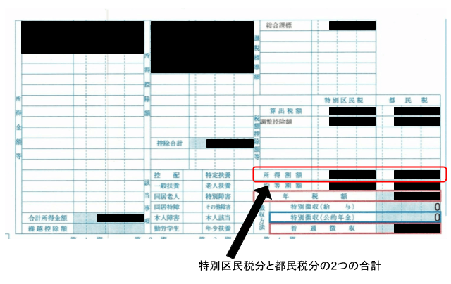 普通徴収税額通知書